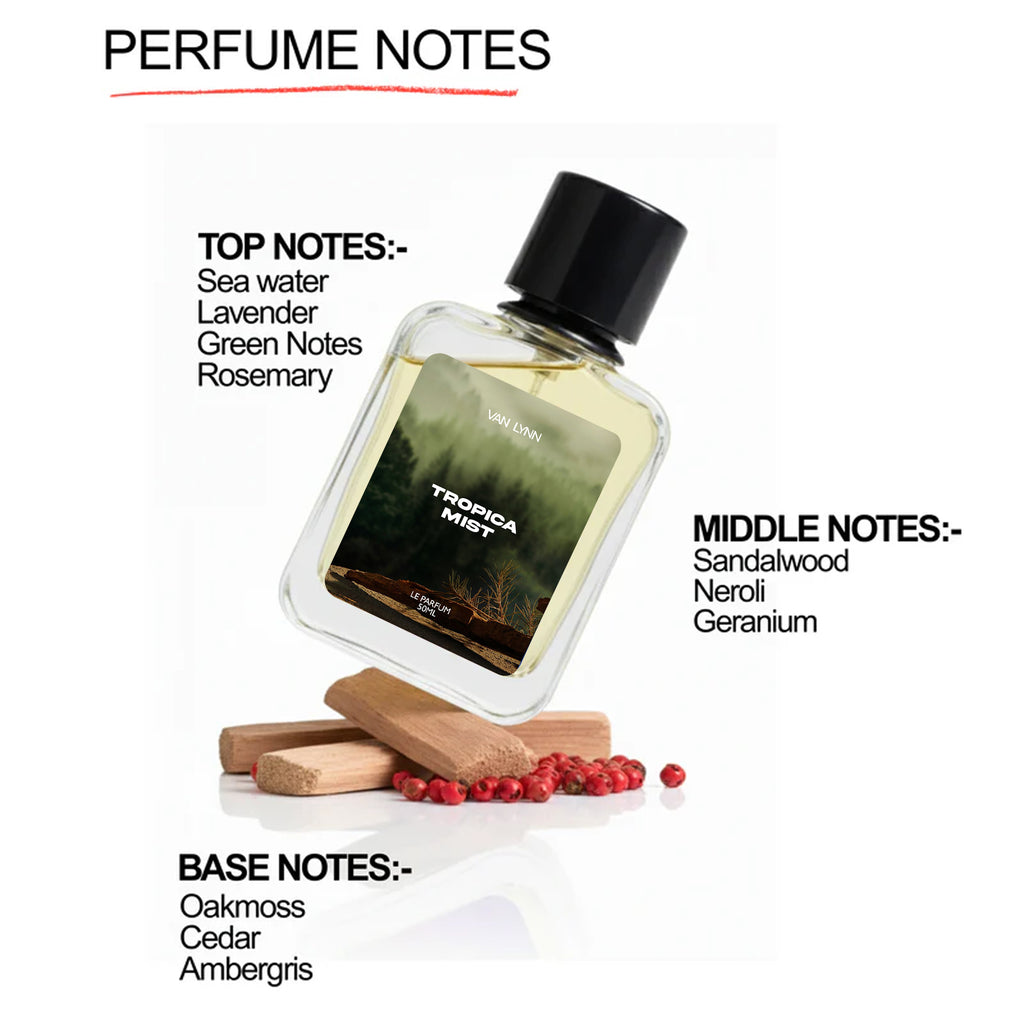 Aqua Lime Premium Le Parfum | For Men