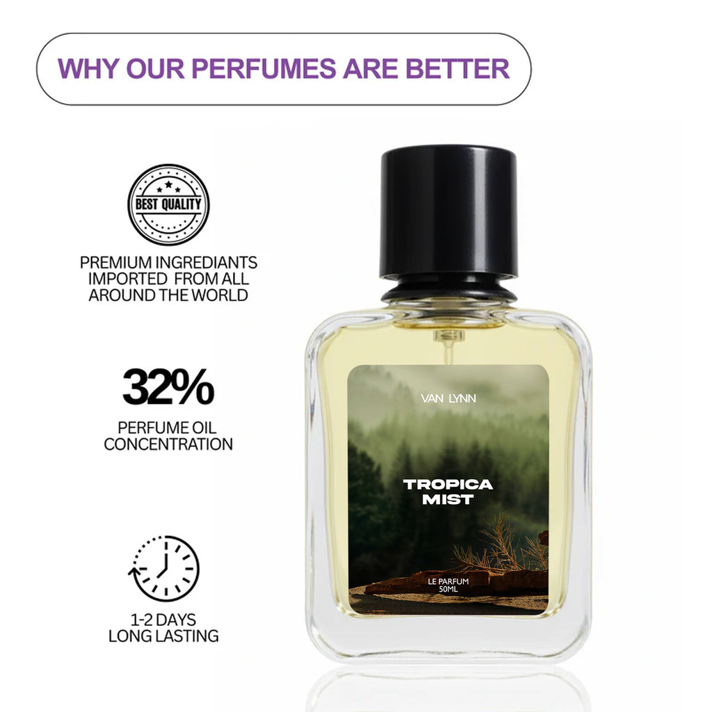 Aqua Lime Premium Le Parfum | For Men