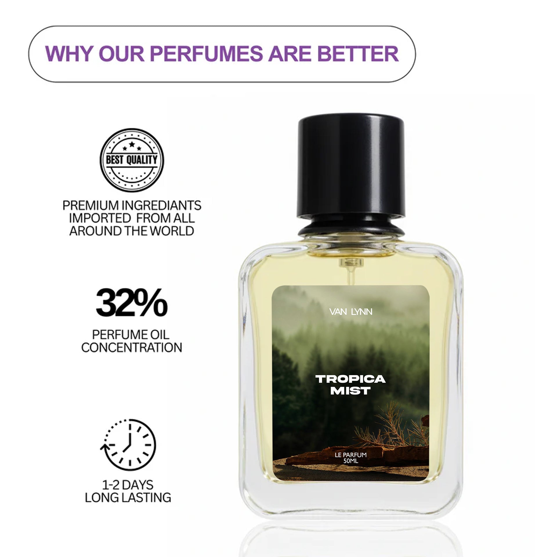 Aqua Lime Premium Le Parfum | For Men