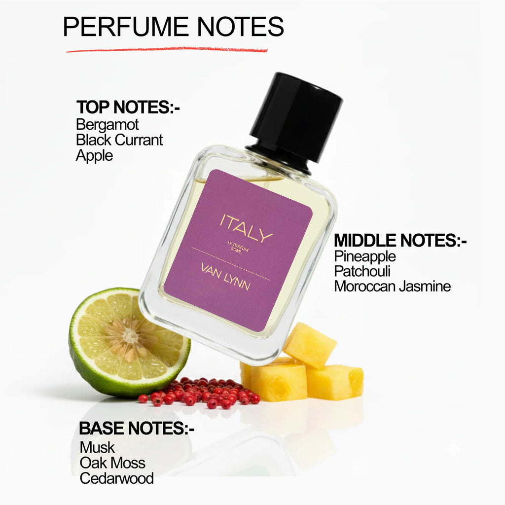 Alpha Premium Le Parfum | For Men