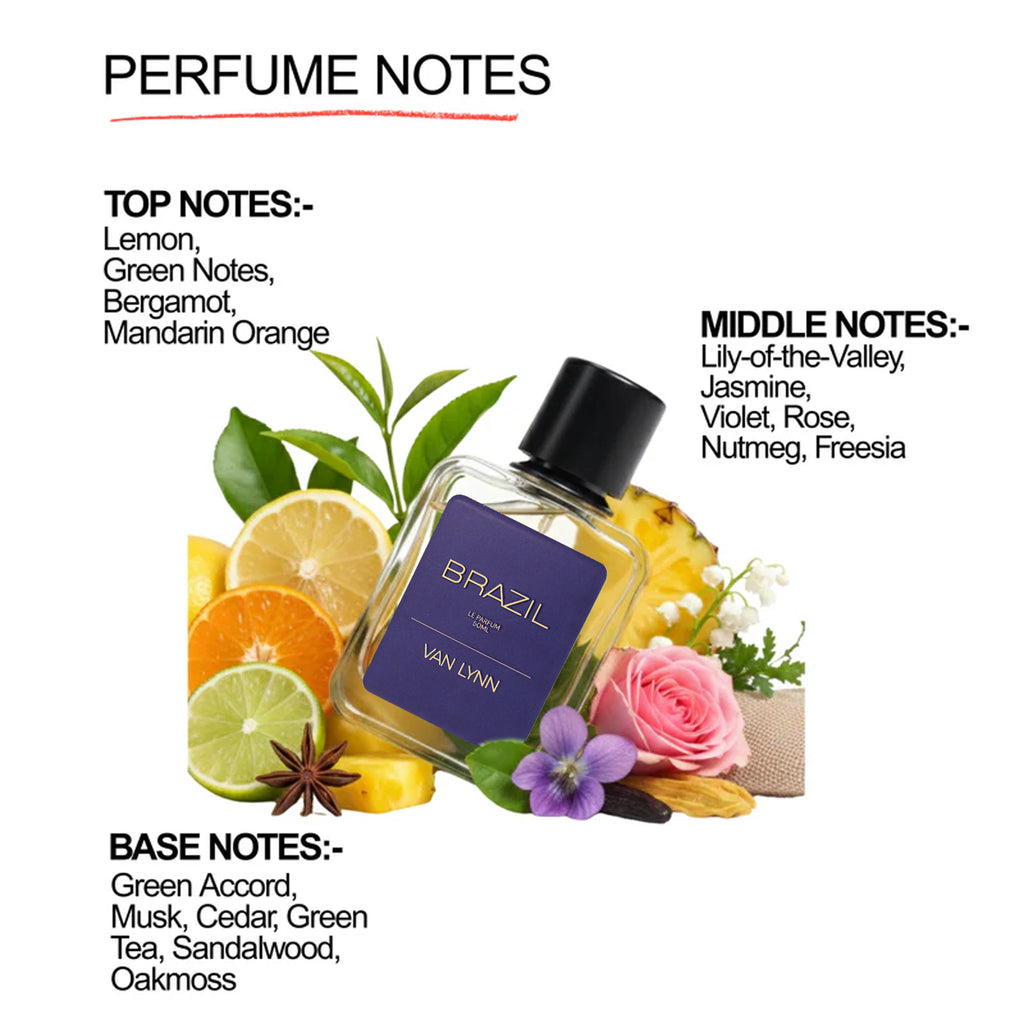 Raw Premium Le Parfum | For Men