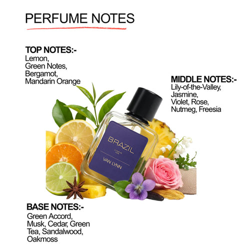 Raw Premium Le Parfum | For Men