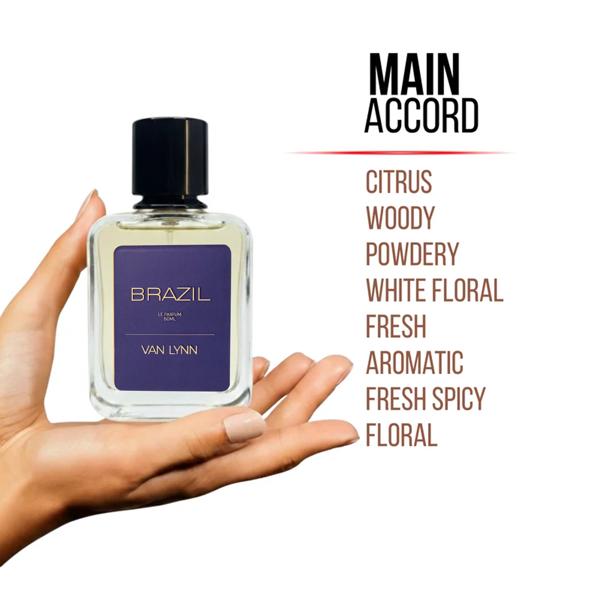 Raw Premium Le Parfum | For Men