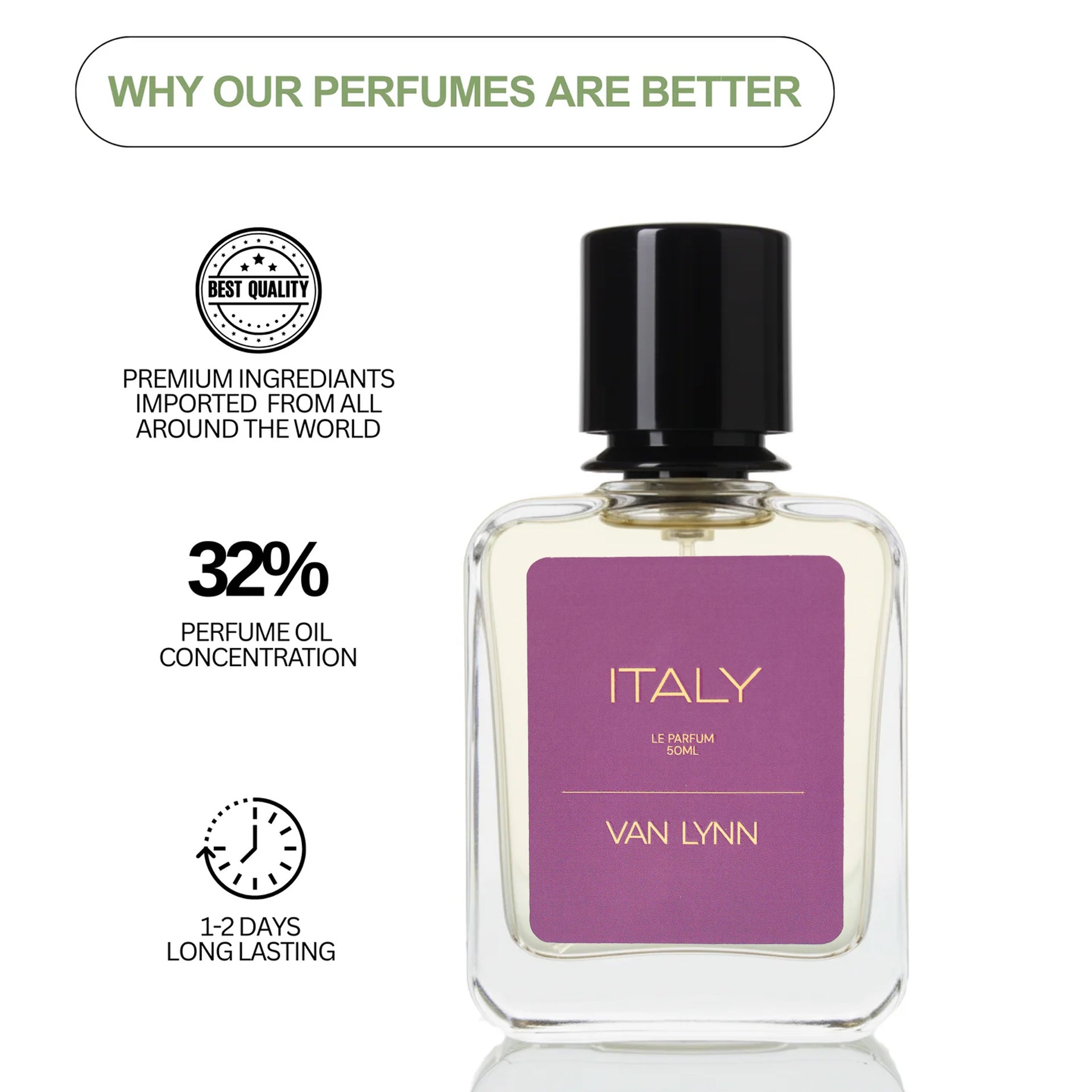 Alpha Premium Le Parfum | For Men