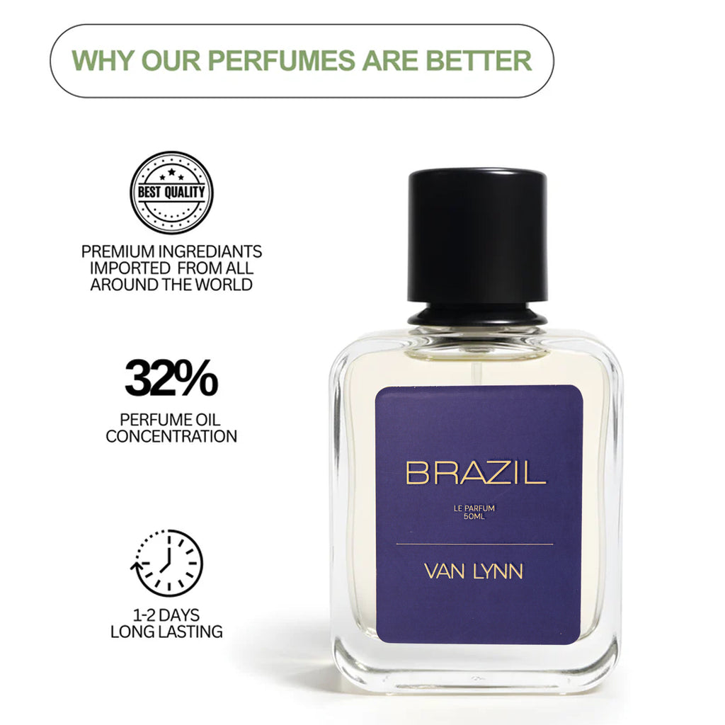Raw Premium Le Parfum | For Men